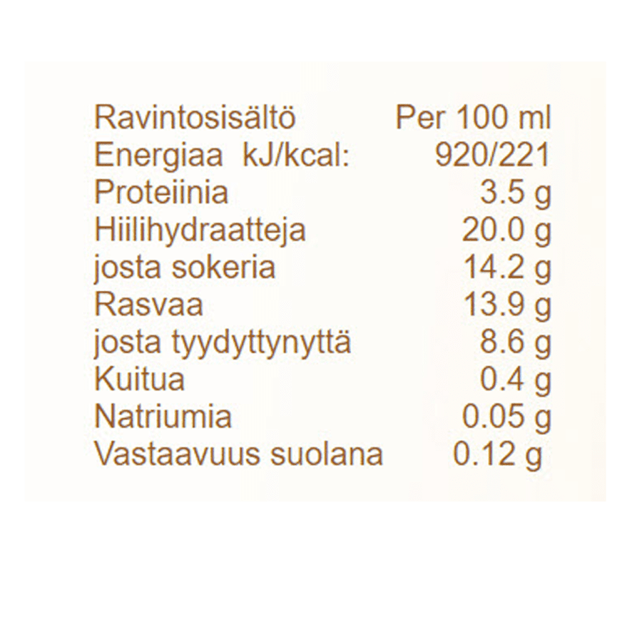 Chocolate Salted Caramel Tub