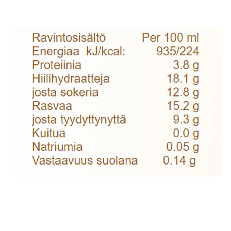 Chocolate Salted Caramel Tub